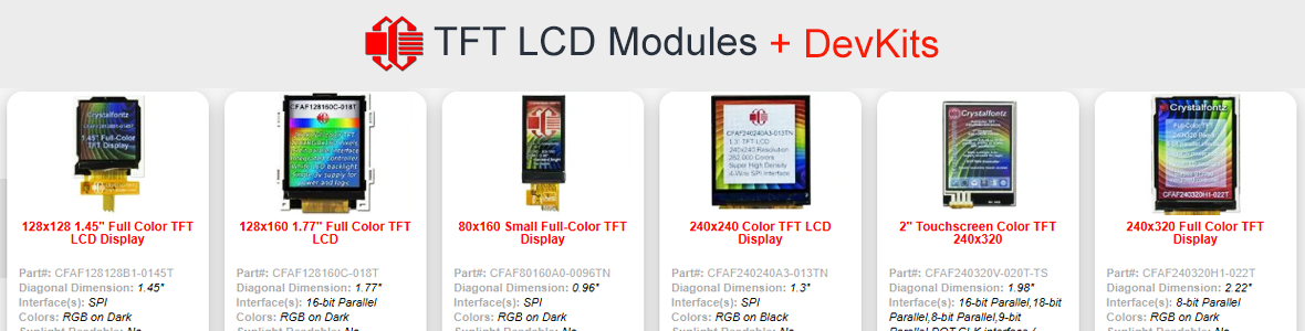TFT LCD Displays Modules and Development Kits